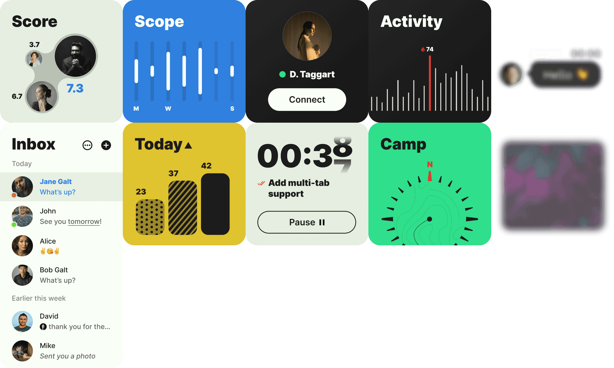 Деталі послуги спрайт